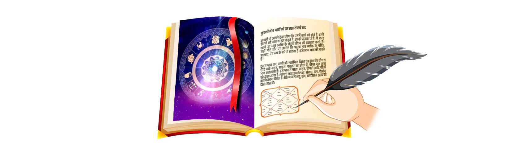 2025 Yearly Detailed Report By Date Of Birth Relevant Directory 2025 Yearly Detailed Report By Date Of Birth Relevant Directory